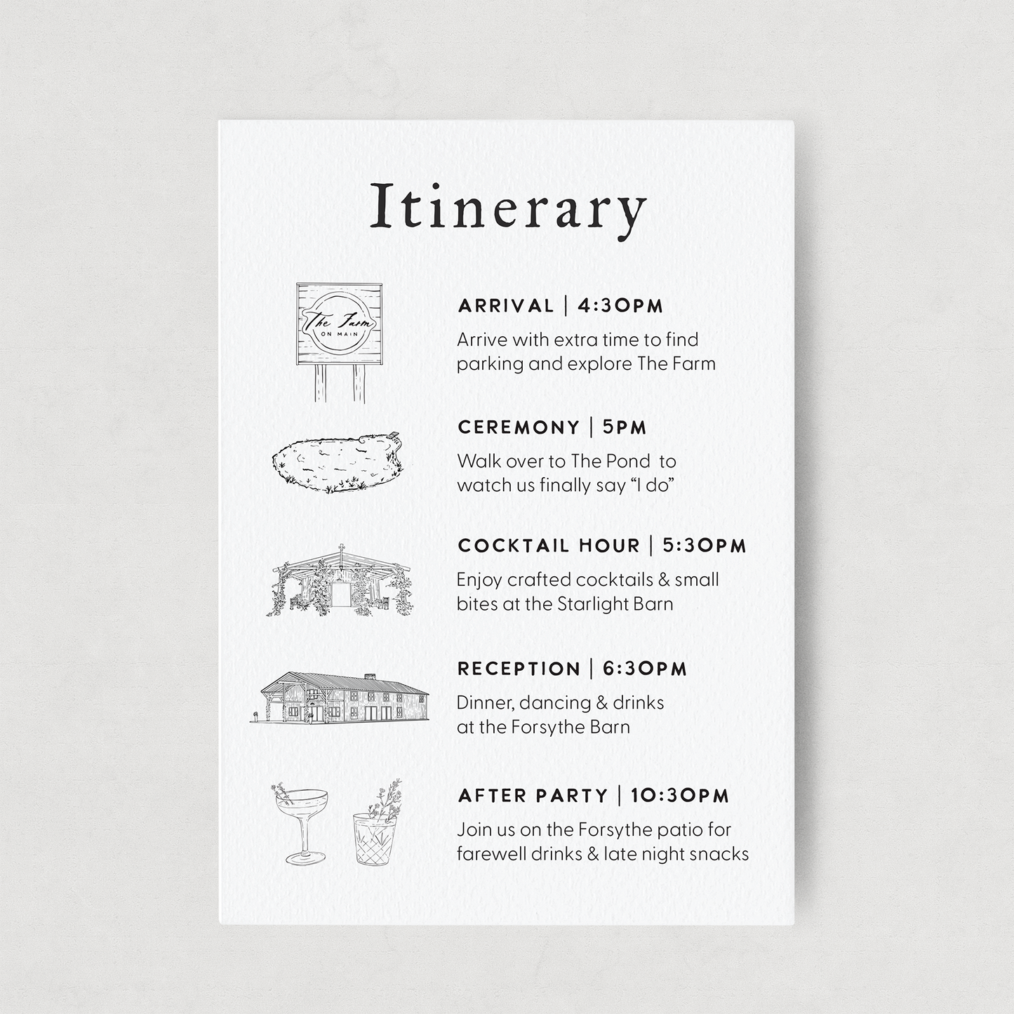 A7 Itinerary/Map Card